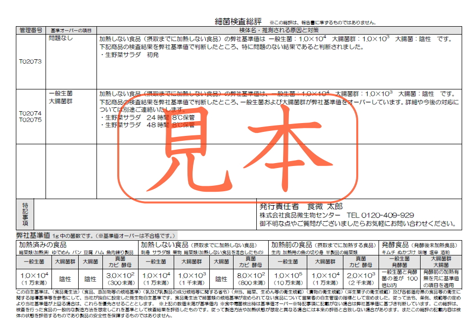 賞味期限検査 消費期限検査 食品の微生物検査 細菌検査の食品微生物センター