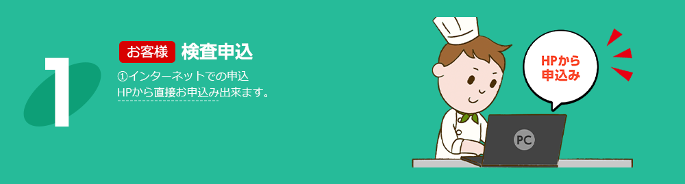 流れの説明1枚目